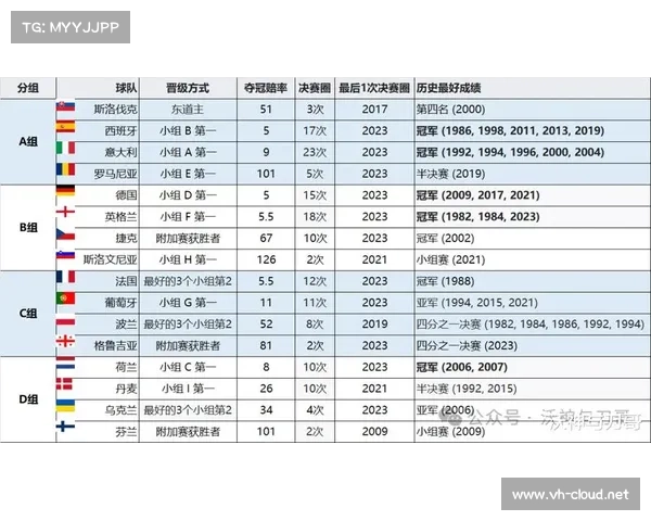 赛事级别高低指数-赛事级别高低指数什么意思 赛事级别高低指数-赛事级别高低指数什么意思